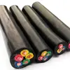Janaki: Electricity 101 : Understanding Multicore Cables: What They Are and Why They Matter