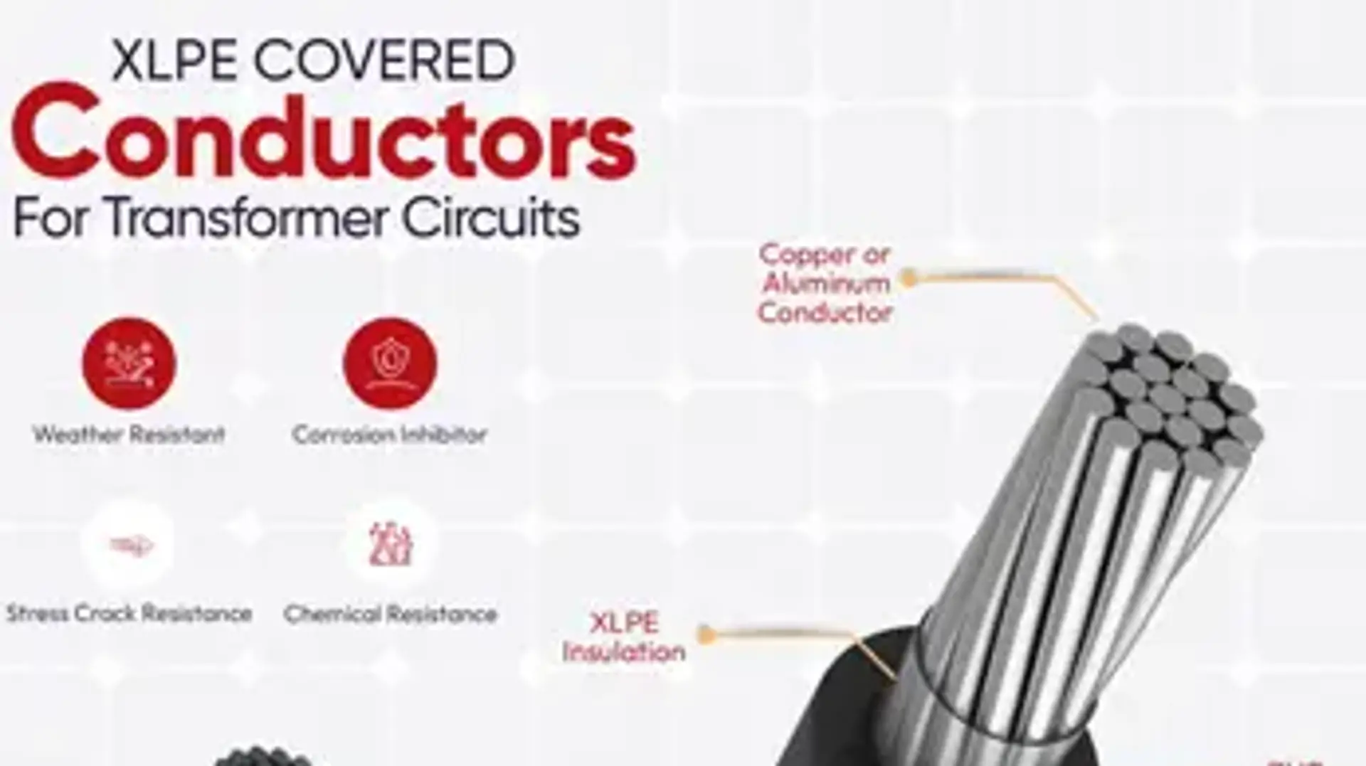 Why XLPE Covered Conductors Why XLPE Covered Conductors