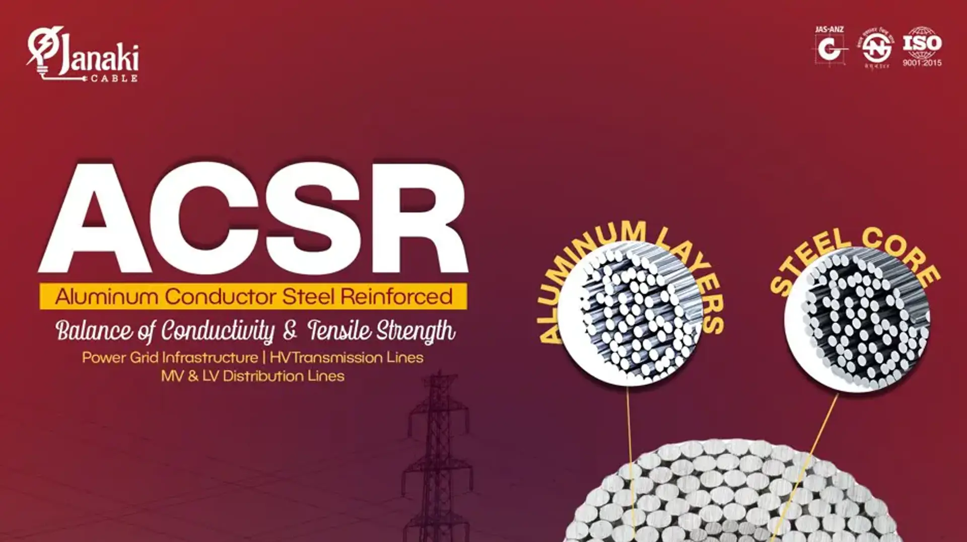 ACSR Cable for Strength and Reliability ACSR Cable for Strength and Reliability