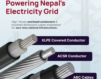 High-Performance Wires and Conductors for Electricity Transmission