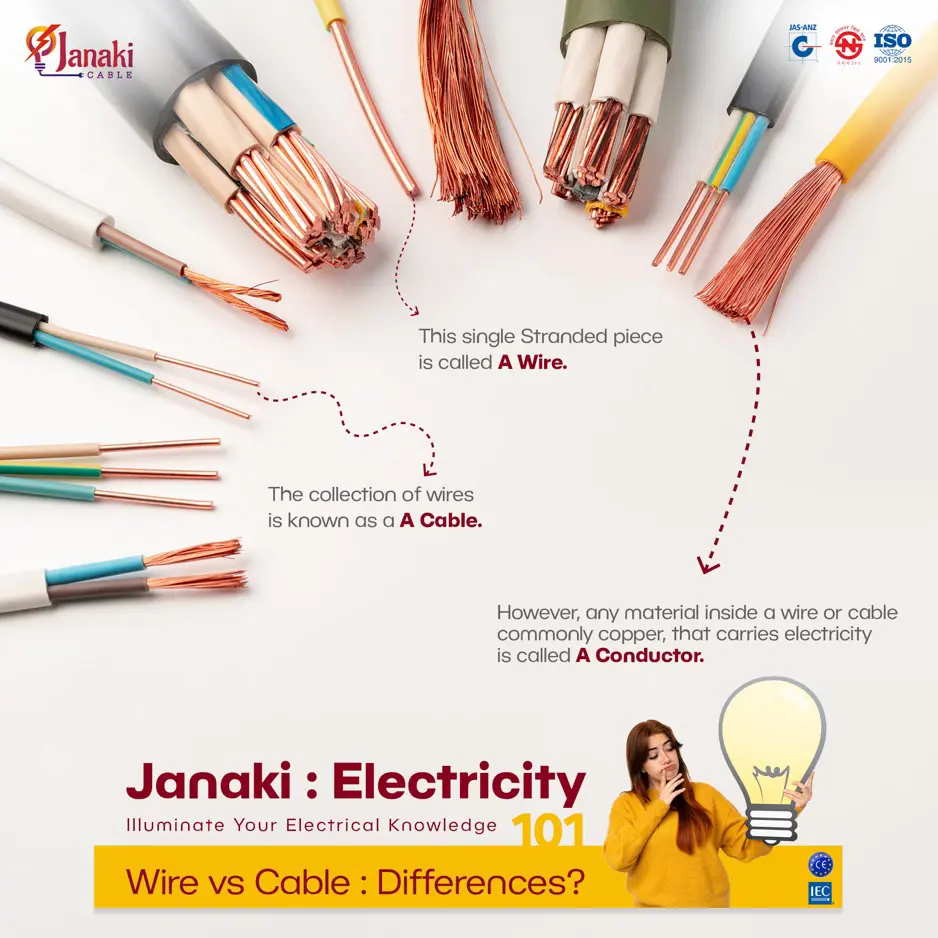 wire-cable-differences.jpg