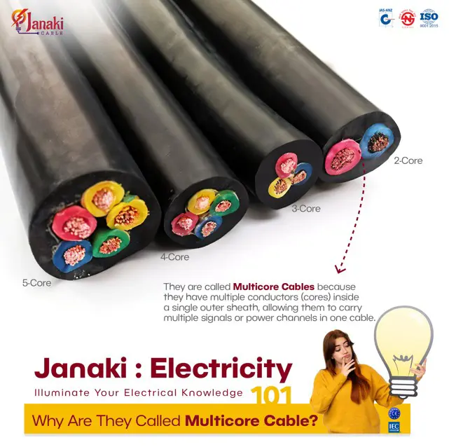 why-multi-core-cable-nepal.jpg